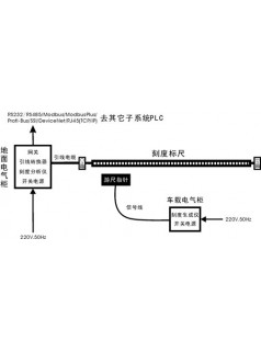 武漢格雷母線生產(chǎn)廠家 格雷母線哪家好