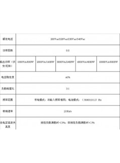 延安優質的易事特ups電源選擇正品延安易事特ups電源