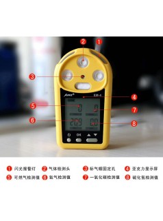 福清澳洲新EM-4防爆四合一氣體檢測儀批發