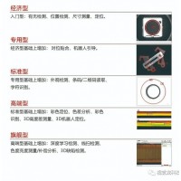 龍睿智能相機專用型—筆電破陽線視覺柔性識別定位