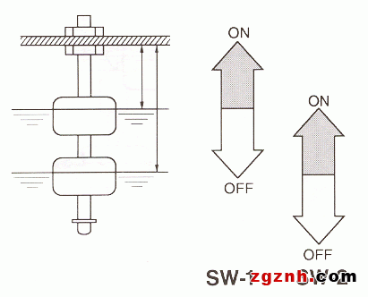 液位傳感器（水位傳感器）FS-9521開關電平