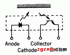 光電傳感器（光學傳感器）OM-2016原理電路