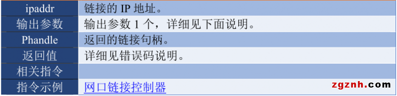 正運動:運動控制卡應用開發教程之C#