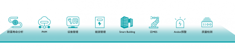 菲尼克斯電氣Proficloud助力設備制造商打造設備遠程運維工業物聯網平臺