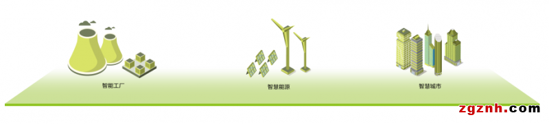 菲尼克斯電氣Proficloud助力設備制造商打造設備遠程運維工業物聯網平臺