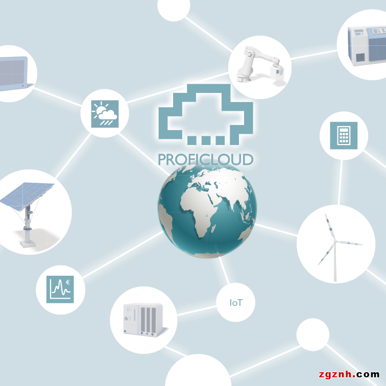 解決方案 | eHMI、Visu+、PROFICLOUD，你pick誰(shuí)？