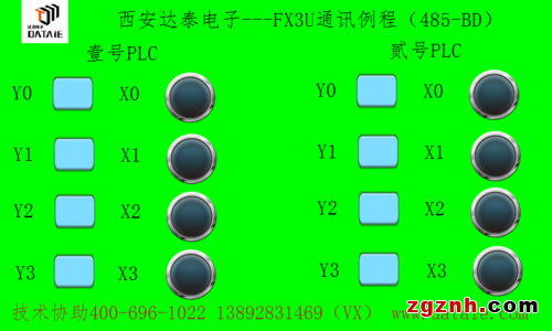 威綸通觸摸屏與三菱FX3U PLC基于三菱協議下的無線傳輸示例圖6