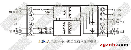 DIN 1x2 ISOD原理框圖