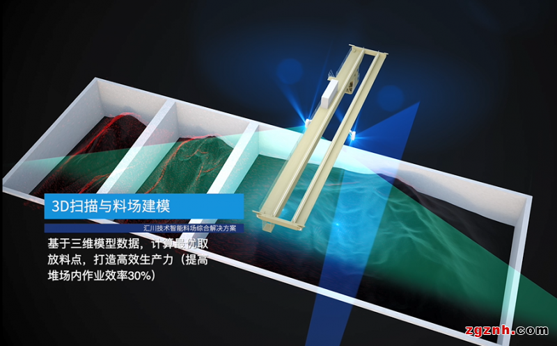 匯川×武鋼丨37.9萬噸固廢的“點石成金”術