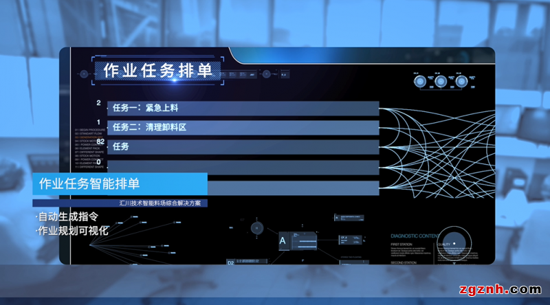 匯川×武鋼丨37.9萬噸固廢的“點石成金”術
