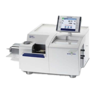 METTLER TOLEDO熱分析系統TGA