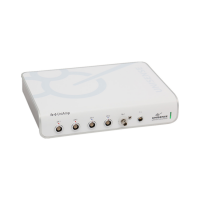 UNISENSE-多通道系統-UniAmp