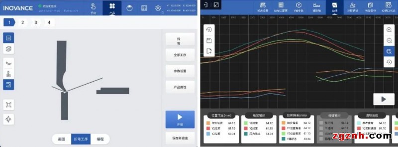 一套系統、兩步調機、三步折彎，匯川技術助力鈑金加工升級