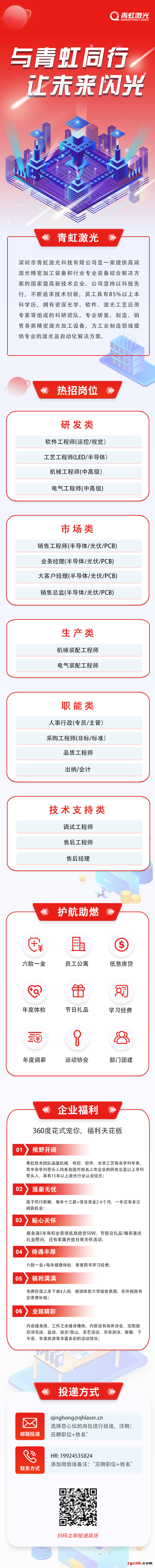 深圳市青虹激光科技有限公司