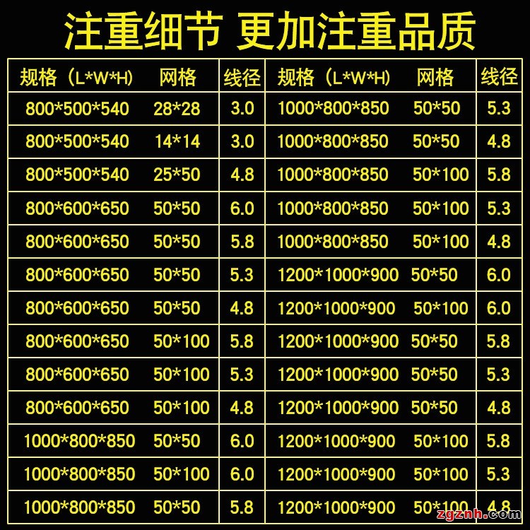 參數表