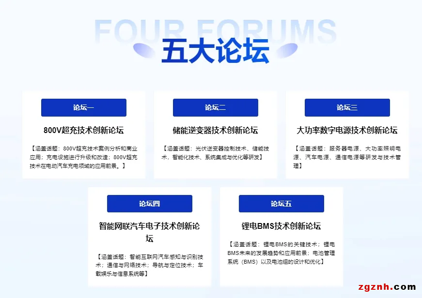 電子峰會參會指南，請查收！
