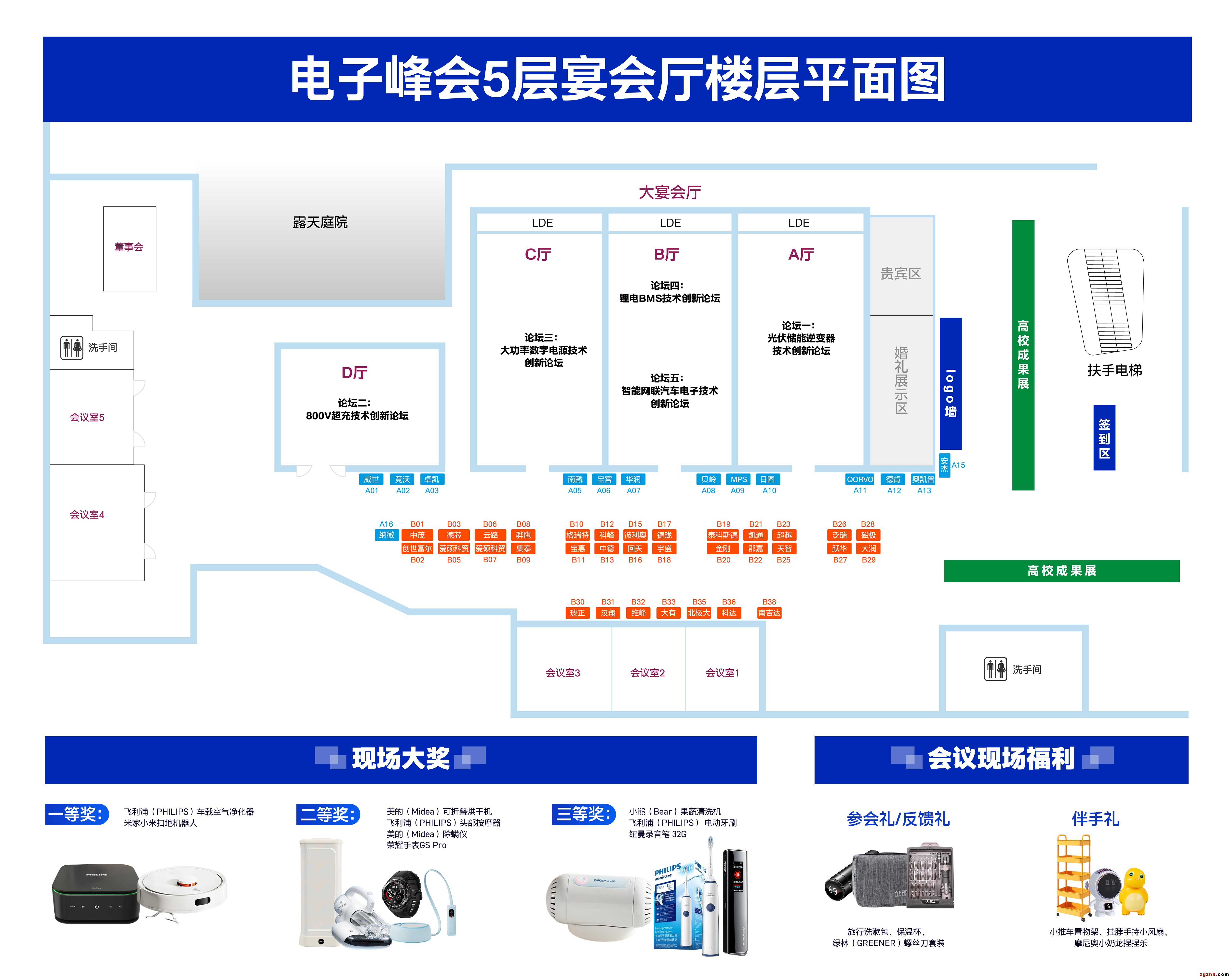 電子峰會參會指南，請查收！