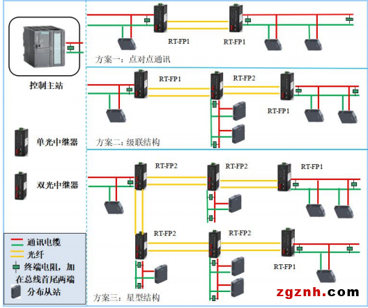 QQ截圖FP1-2-20211217110248