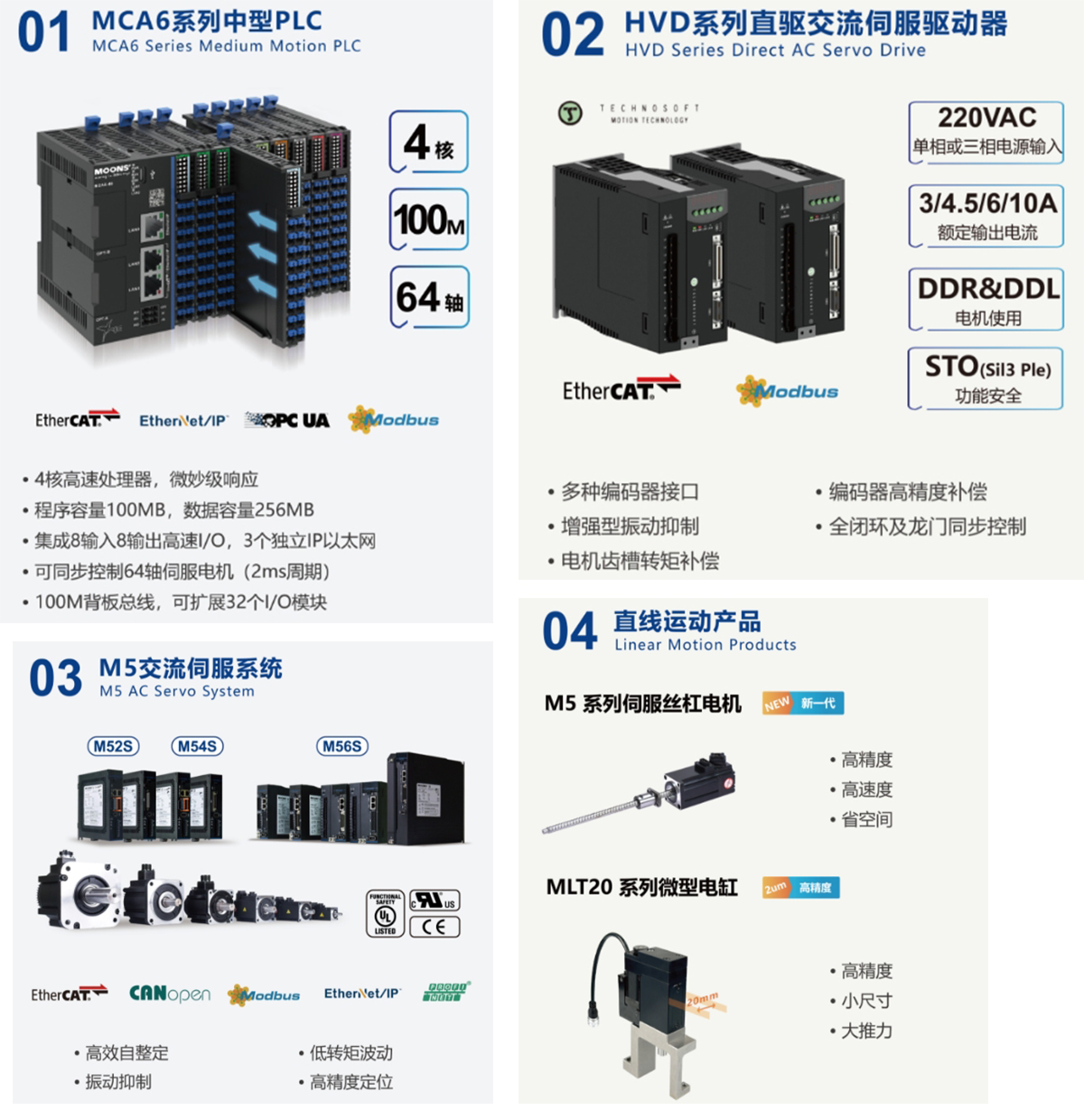 未標題-1